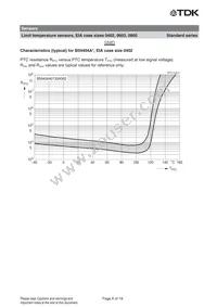 B59601A0095B062 Datasheet Page 6