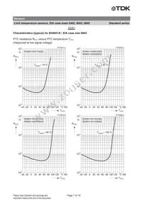 B59601A0095B062 Datasheet Page 7