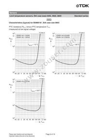 B59601A0095B062 Datasheet Page 8