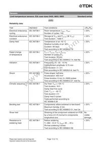 B59601A0095B062 Datasheet Page 13