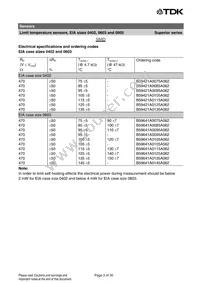 B59721A0090A062 Datasheet Page 3