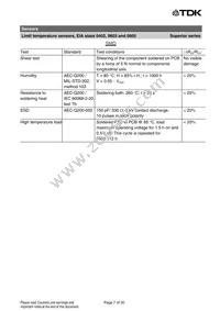 B59721A0090A062 Datasheet Page 7