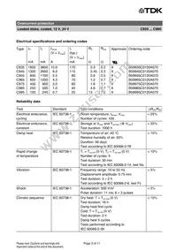 B59945C0120A051 Datasheet Page 3