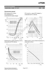 B59945C0120A051 Datasheet Page 4