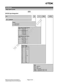 B72570D0160H060 Datasheet Page 2