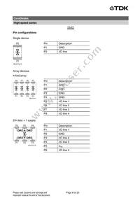 B72570D0160H060 Datasheet Page 8