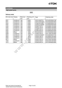 B72570D0160H060 Datasheet Page 10