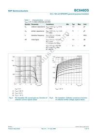 BC846DS Datasheet Page 6