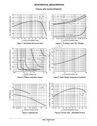 BC847BPDXV6T5G Datasheet Page 4