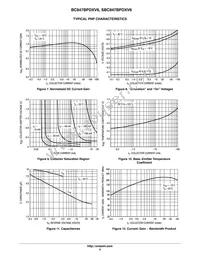 BC847BPDXV6T5G Datasheet Page 5