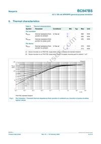 BC847BS/DG/B2 Datasheet Page 4