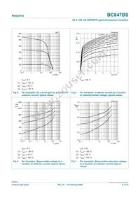 BC847BS/DG/B2 Datasheet Page 6