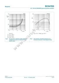 BC847BS/DG/B2 Datasheet Page 7