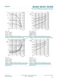 BC857C/DG/B3 Datasheet Page 7