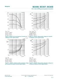 BC857C/DG/B3 Datasheet Page 8