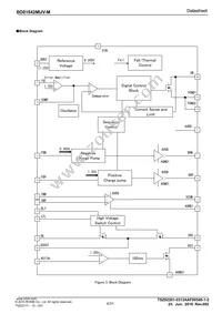 BD81842MUV-ME2 Datasheet Page 4