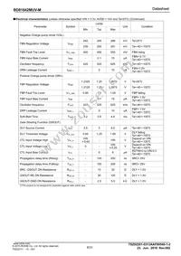 BD81842MUV-ME2 Datasheet Page 8