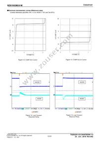 BD81842MUV-ME2 Datasheet Page 11