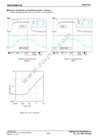 BD81842MUV-ME2 Datasheet Page 12