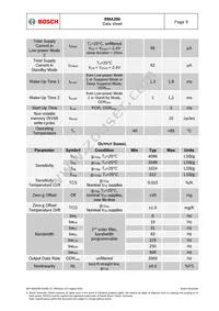 BMA280 Datasheet Page 9