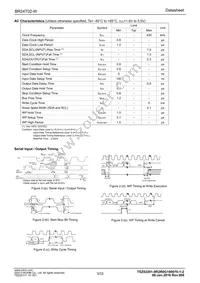 BR24T02-W Datasheet Page 3