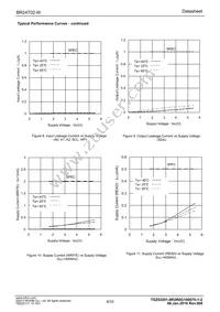 BR24T02-W Datasheet Page 6