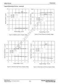 BR24T02-W Datasheet Page 7