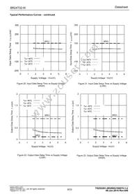 BR24T02-W Datasheet Page 9