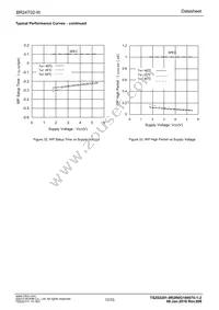 BR24T02-W Datasheet Page 12