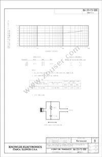 BU-23173-000 Datasheet Page 2