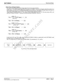 BU7150NUV-E2 Datasheet Page 11
