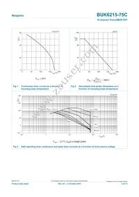 BUK6215-75C Datasheet Page 4