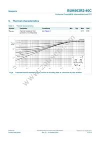 BUK663R2-40C Datasheet Page 5