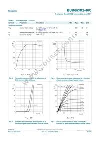 BUK663R2-40C Datasheet Page 7