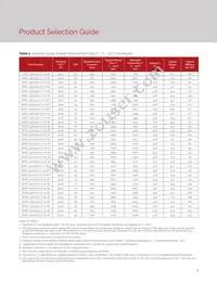 BXRC-30H2000-C-72-SE Datasheet Page 6