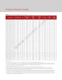 BXRC-30H2000-C-72-SE Datasheet Page 9