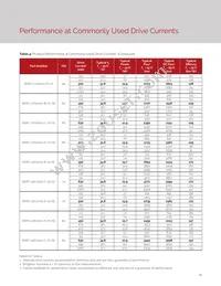 BXRC-30H2000-C-72-SE Datasheet Page 13