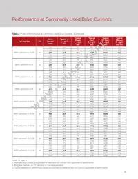 BXRC-30H2000-C-72-SE Datasheet Page 14