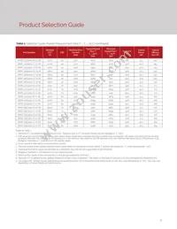 BXRC-50E4001-D-74-SE Datasheet Page 7