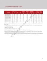 BXRC-50E4001-D-74-SE Datasheet Page 8