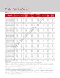 BXRC-50E4001-D-74-SE Datasheet Page 9