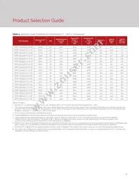 BXRC-50E4001-D-74-SE Datasheet Page 11