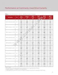 BXRC-50E4001-D-74-SE Datasheet Page 14