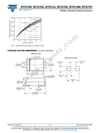 BYG10MHE3_A/I Datasheet Page 4