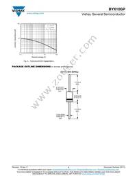 BYX10GPHE3/54 Datasheet Page 3