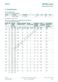 BZT52H-C3V9 Datasheet Page 4