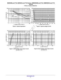 BZX84C20LT3G Datasheet Page 6