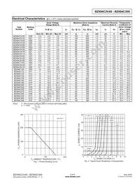 BZX84C27S-7-F Datasheet Page 2