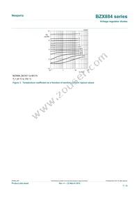 BZX884-C4V3 Datasheet Page 7