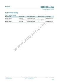 BZX884-C4V3 Datasheet Page 10